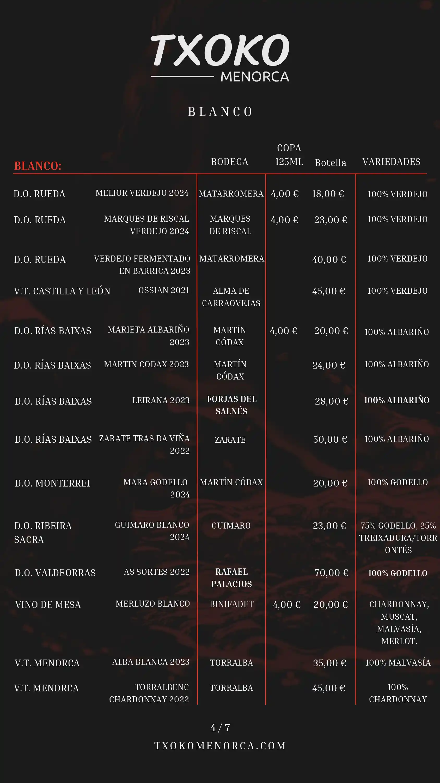 Carta de vinos página 4